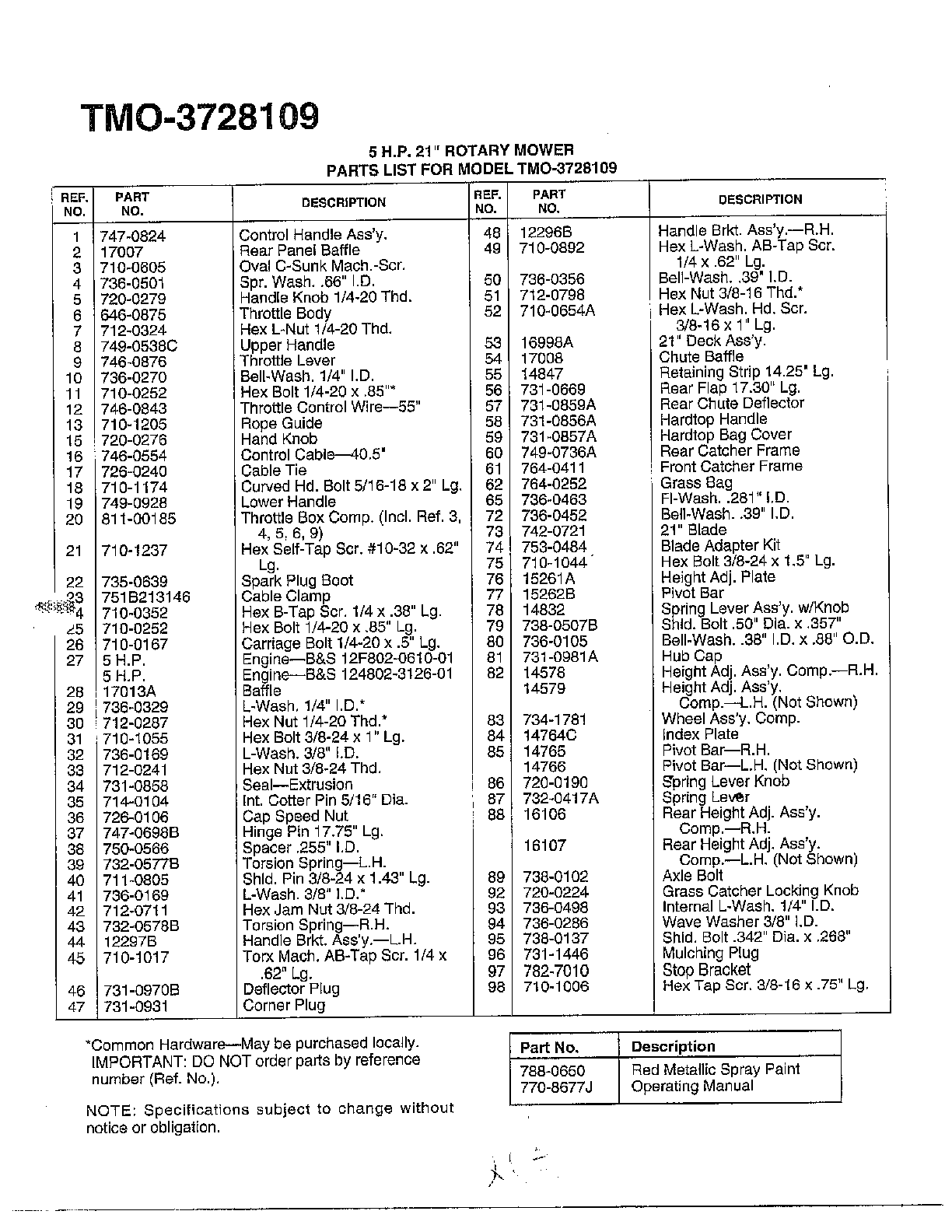 5hp 21" rotary mower page 2