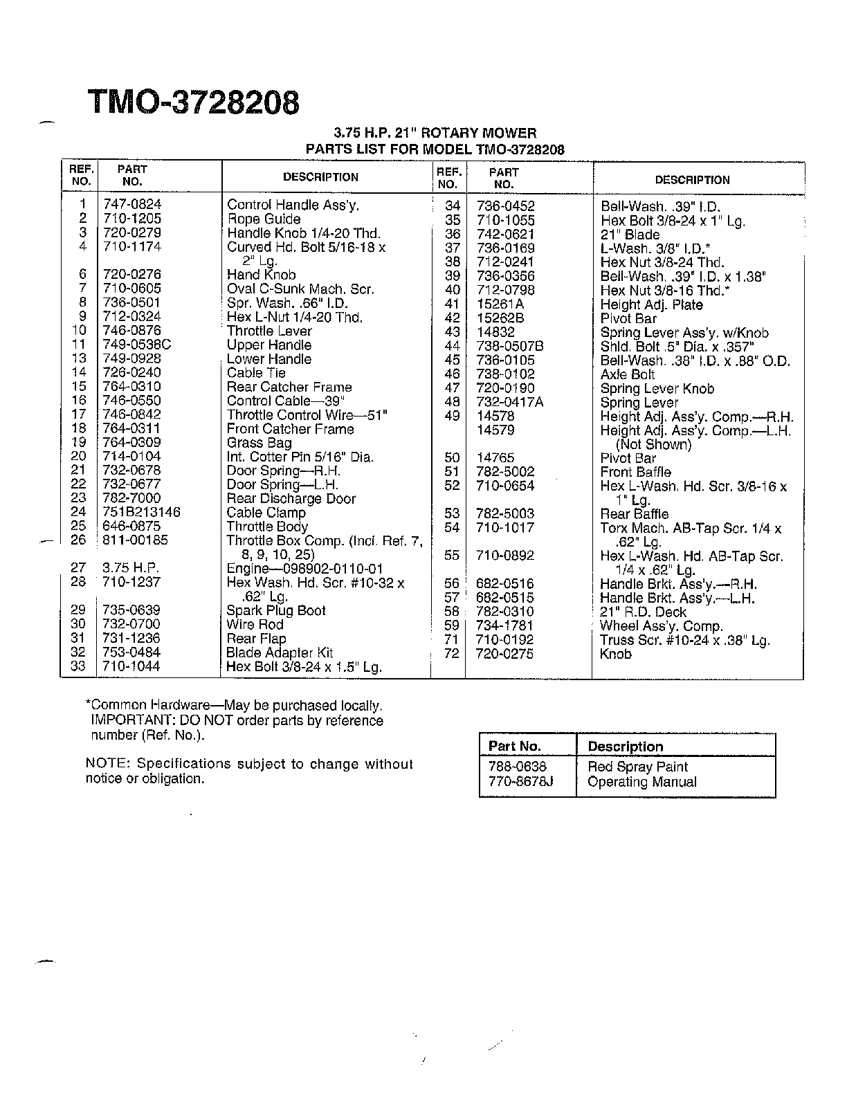 3.75 HP 21" ROTARY MOWER Page 3