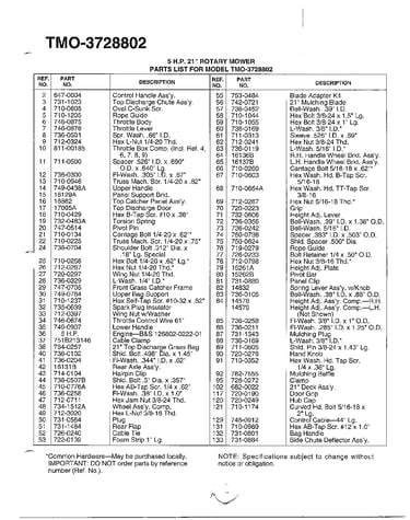 Rotary mower page 2