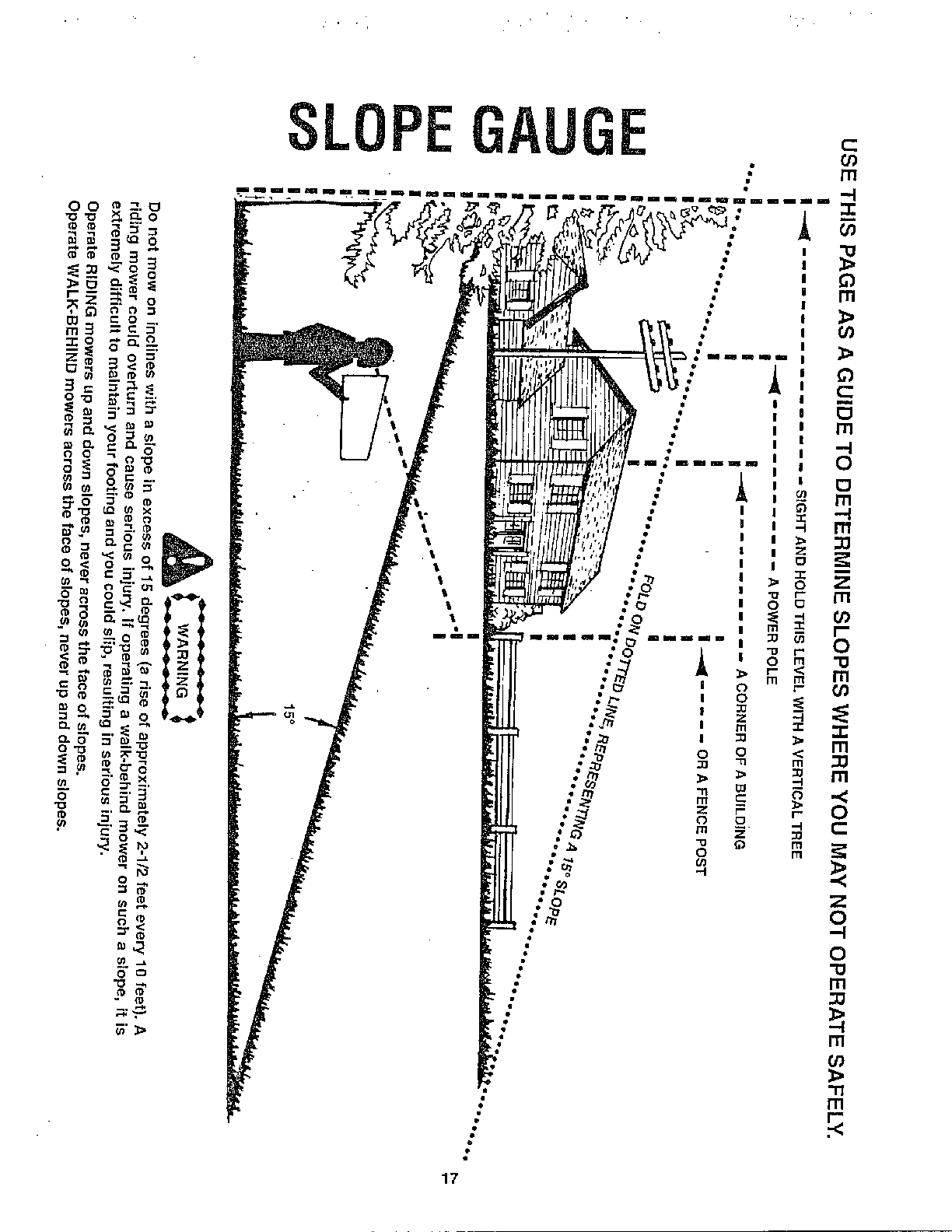 Slope gauge