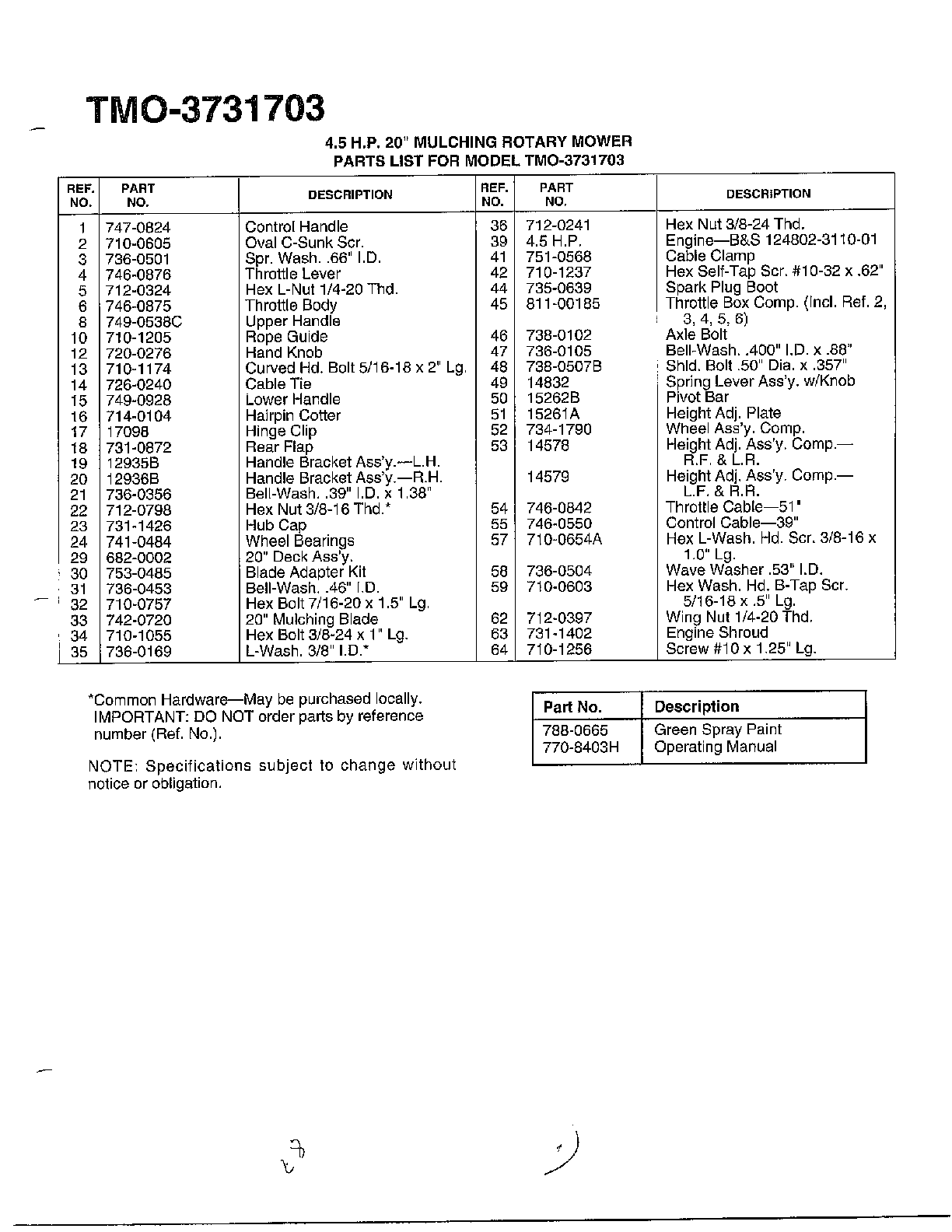 4.5HP 20" MULCHING ROTARY MOWER Page 2