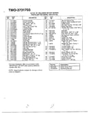 4.5hp 20" mulching rotary mower page 2
