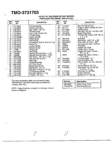 4.5hp 20" mulching rotary mower page 2
