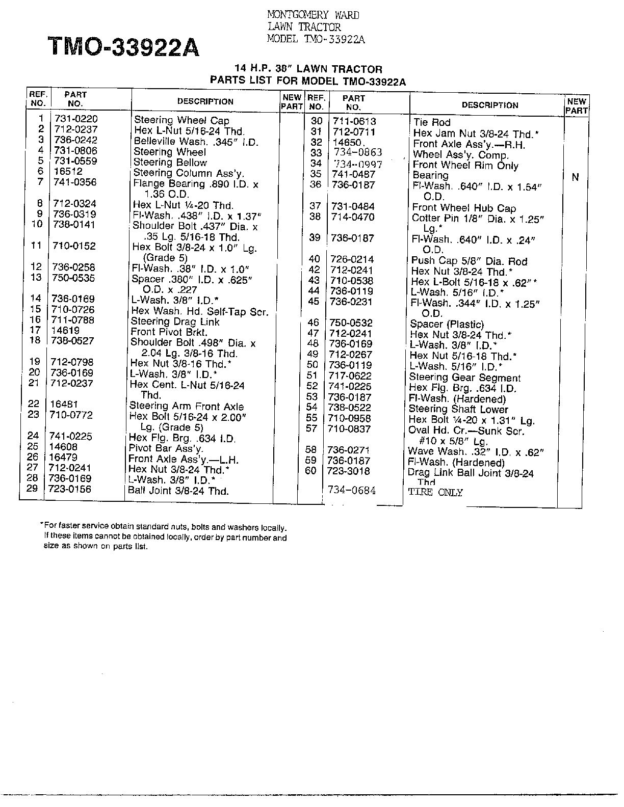 14HP 38" LAWN TRACTOR Page 2