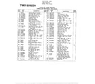 MTD 37338B 14hp 38" lawn tractor page 7 diagram