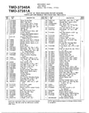 3.5hp 20" rear discharge mower page 2