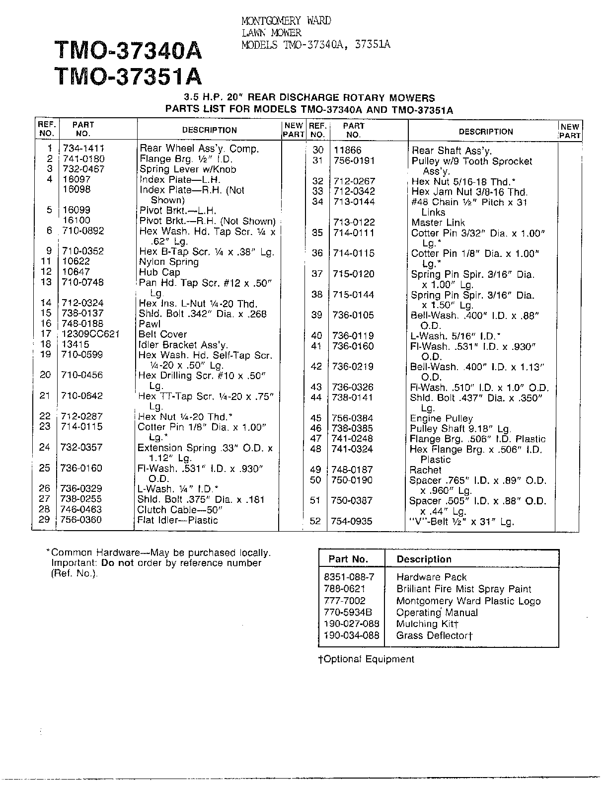 3.5HP 20" REAR DISCHARGE MOWERS Page 2