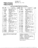 3.5hp 20" rear discharge mowers page 2