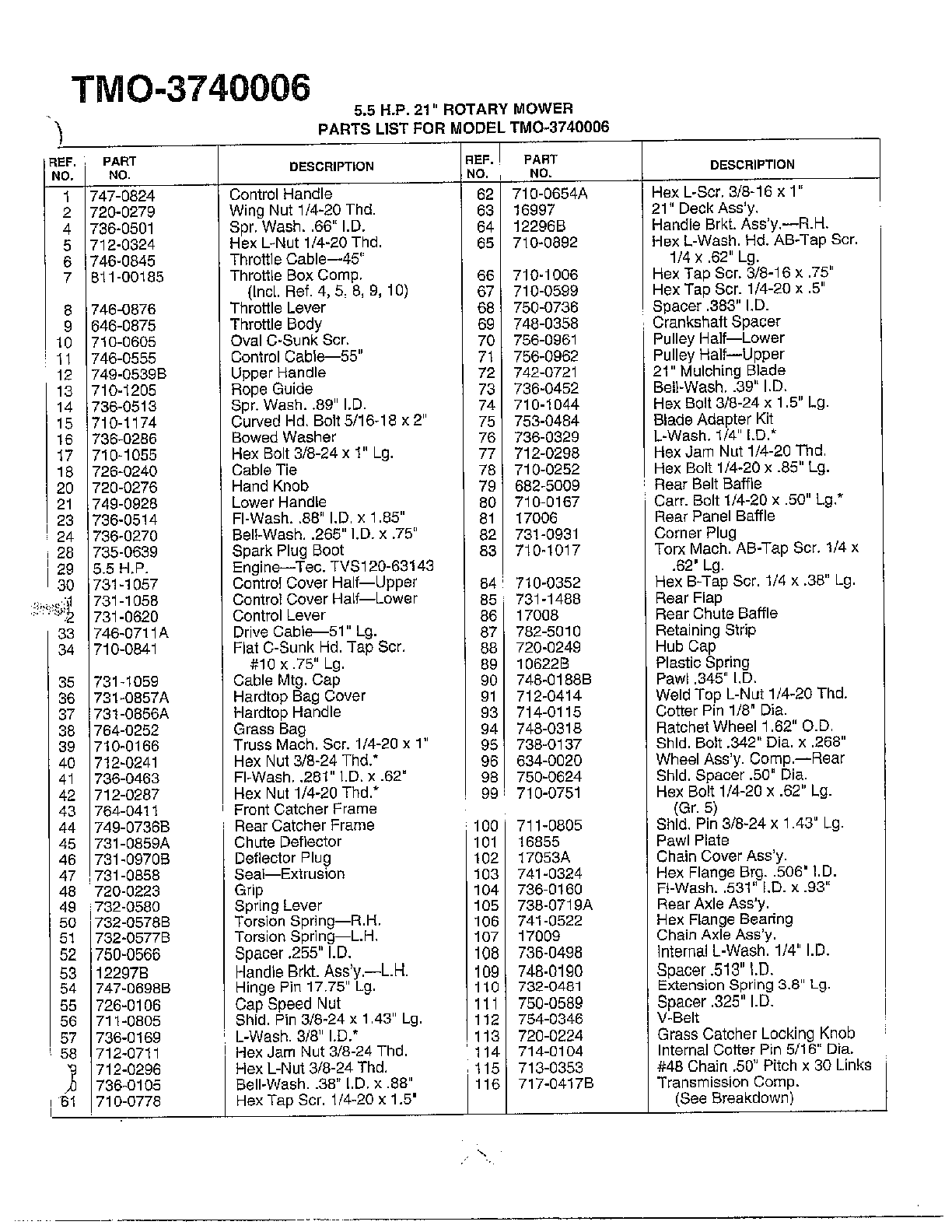 5.5hp 21" rotary mowers page 2
