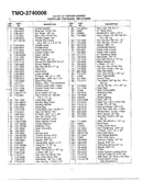 5.5hp 21" rotary mowers page 2