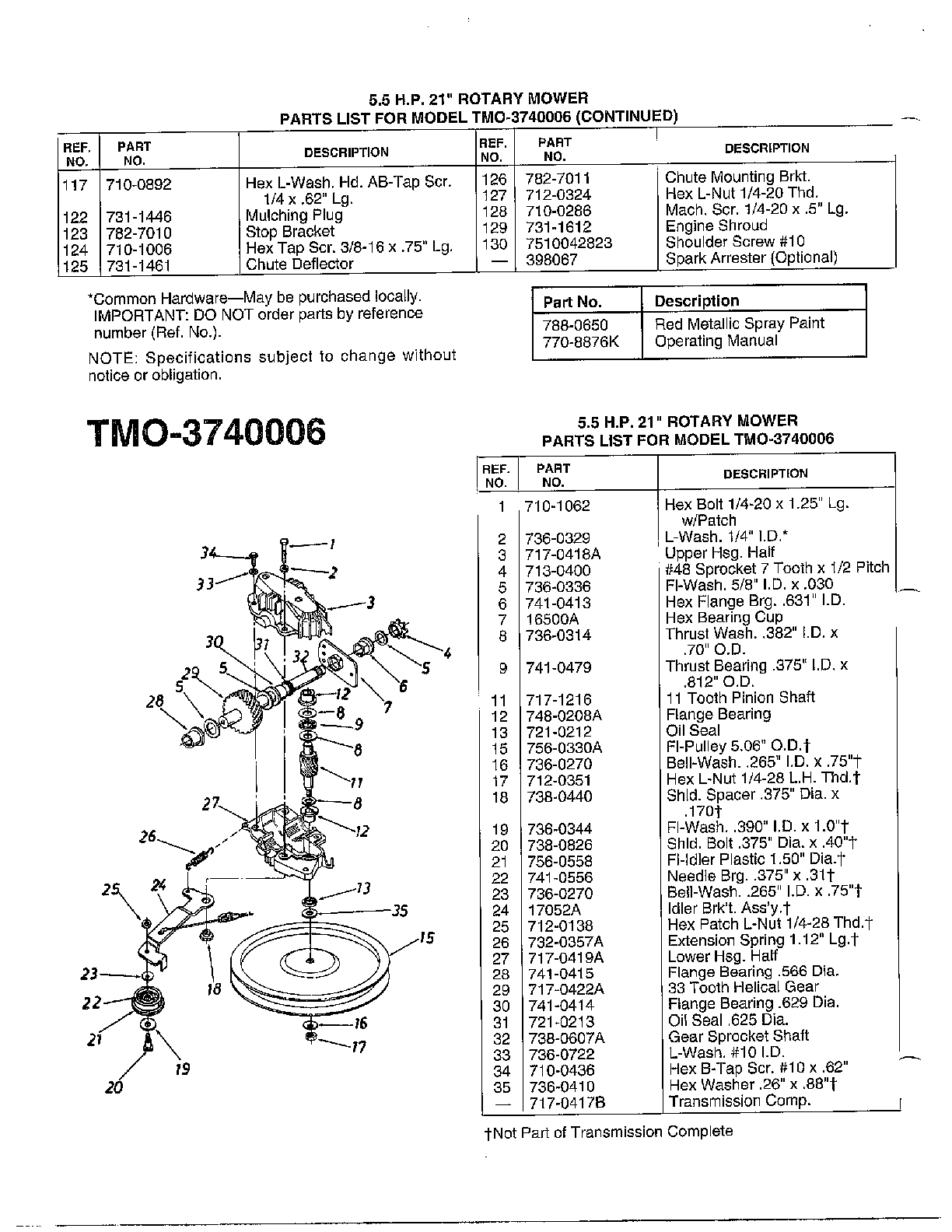 5.5hp 21" rotary mowers page 3