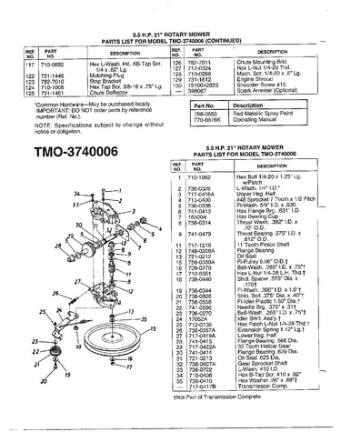 5.5hp 21" rotary mowers page 3