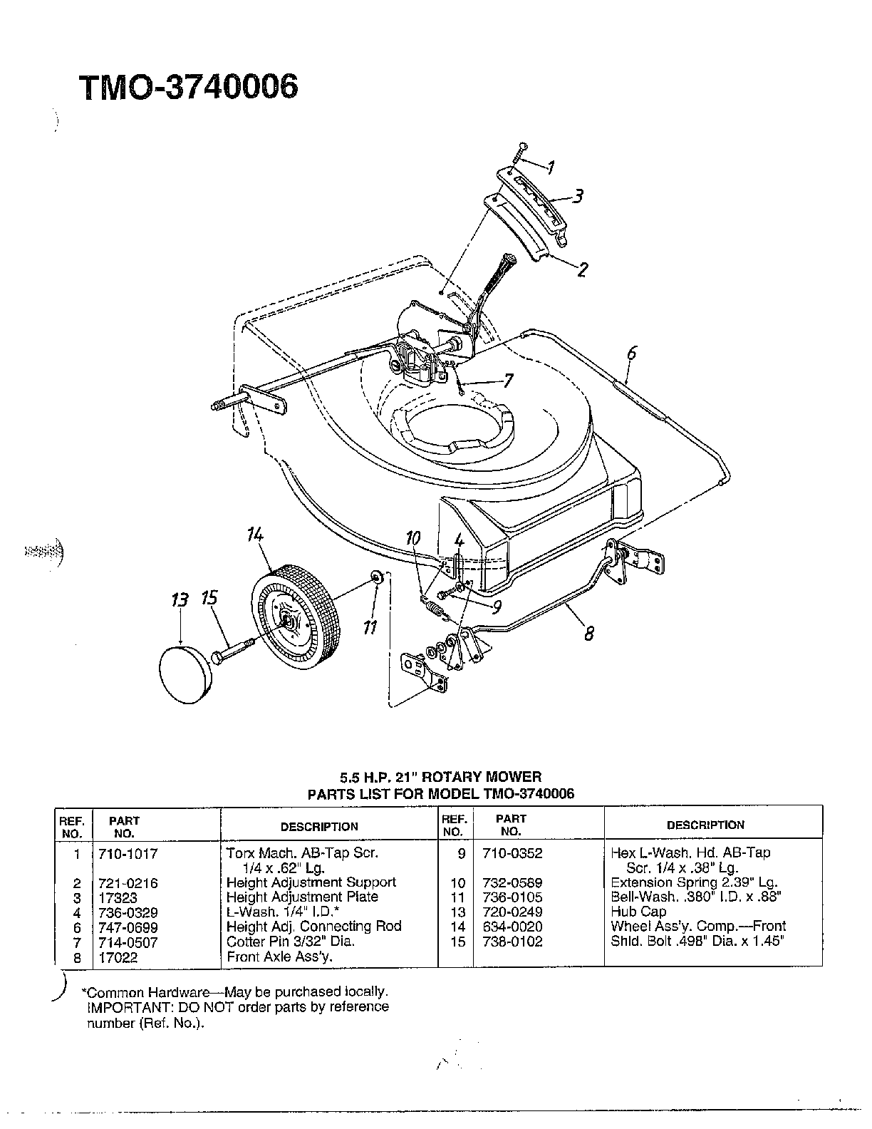5.5hp 21" rotary mower