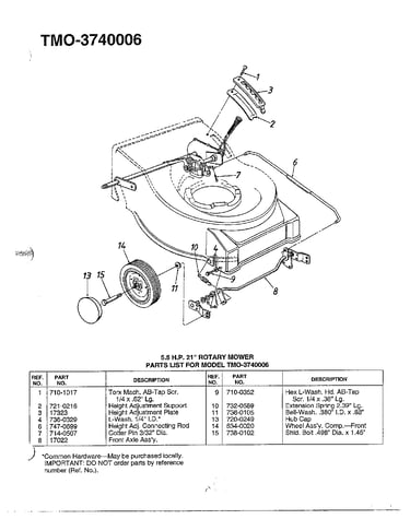 5.5hp 21" rotary mower