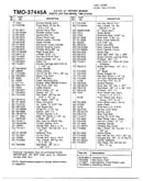3.5hp 21" rotary mower/accessories page 2