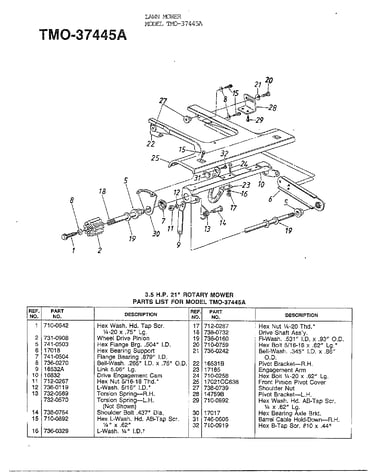 3.5hp 21" rotary mower