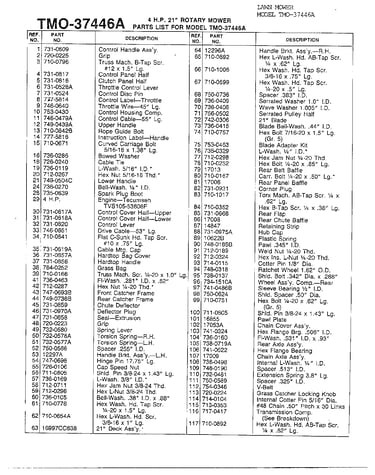 4hp 21" rotary mower page 2