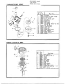 Carburetor/rewind starter