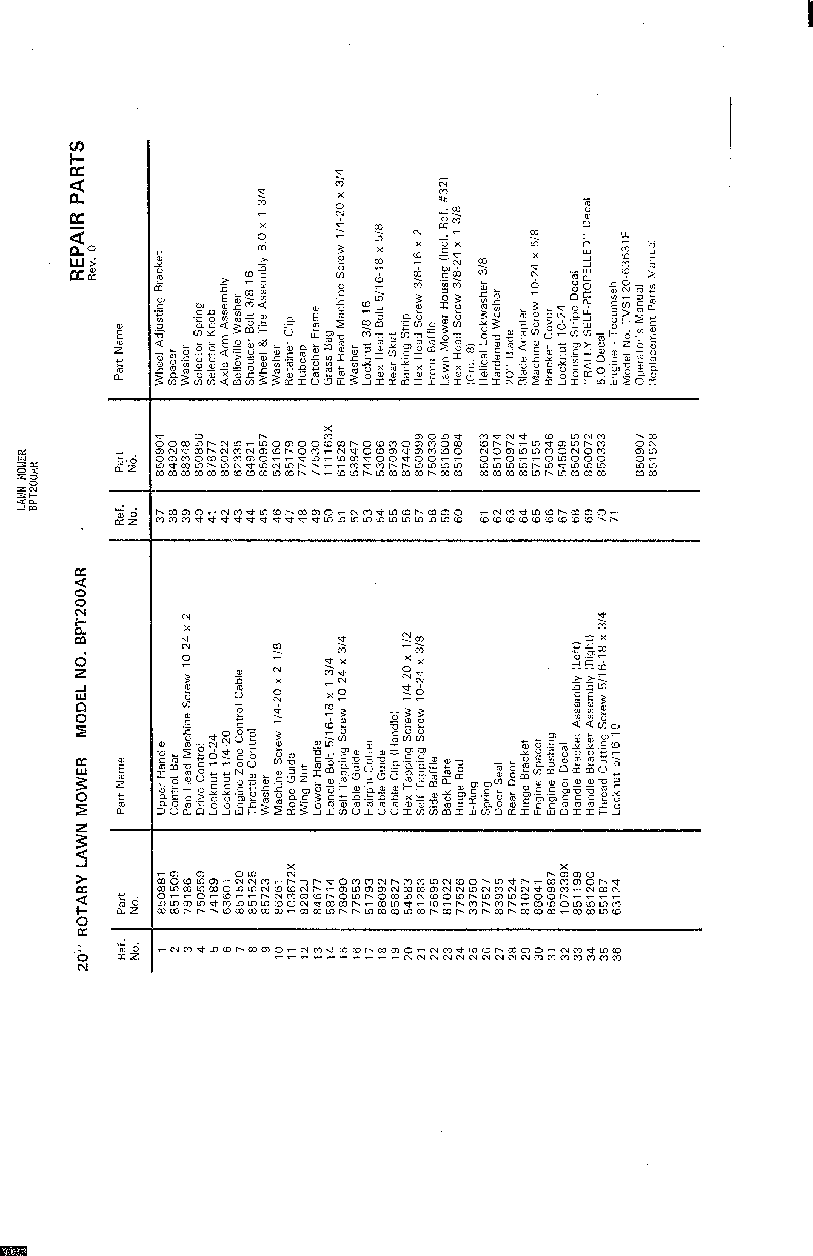 20" rotary mower complete page 2