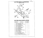 American Yard Products BPT200AR cutting head diagram