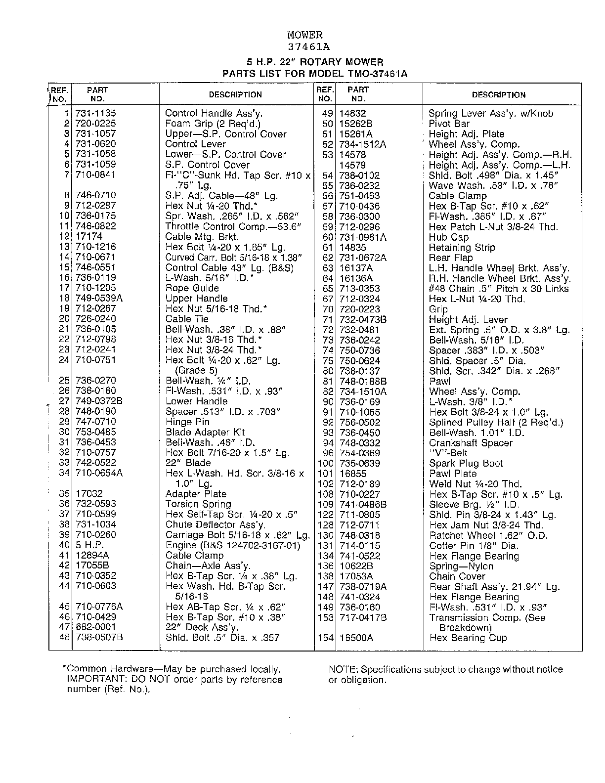 5hp 22" rotary mower page 2