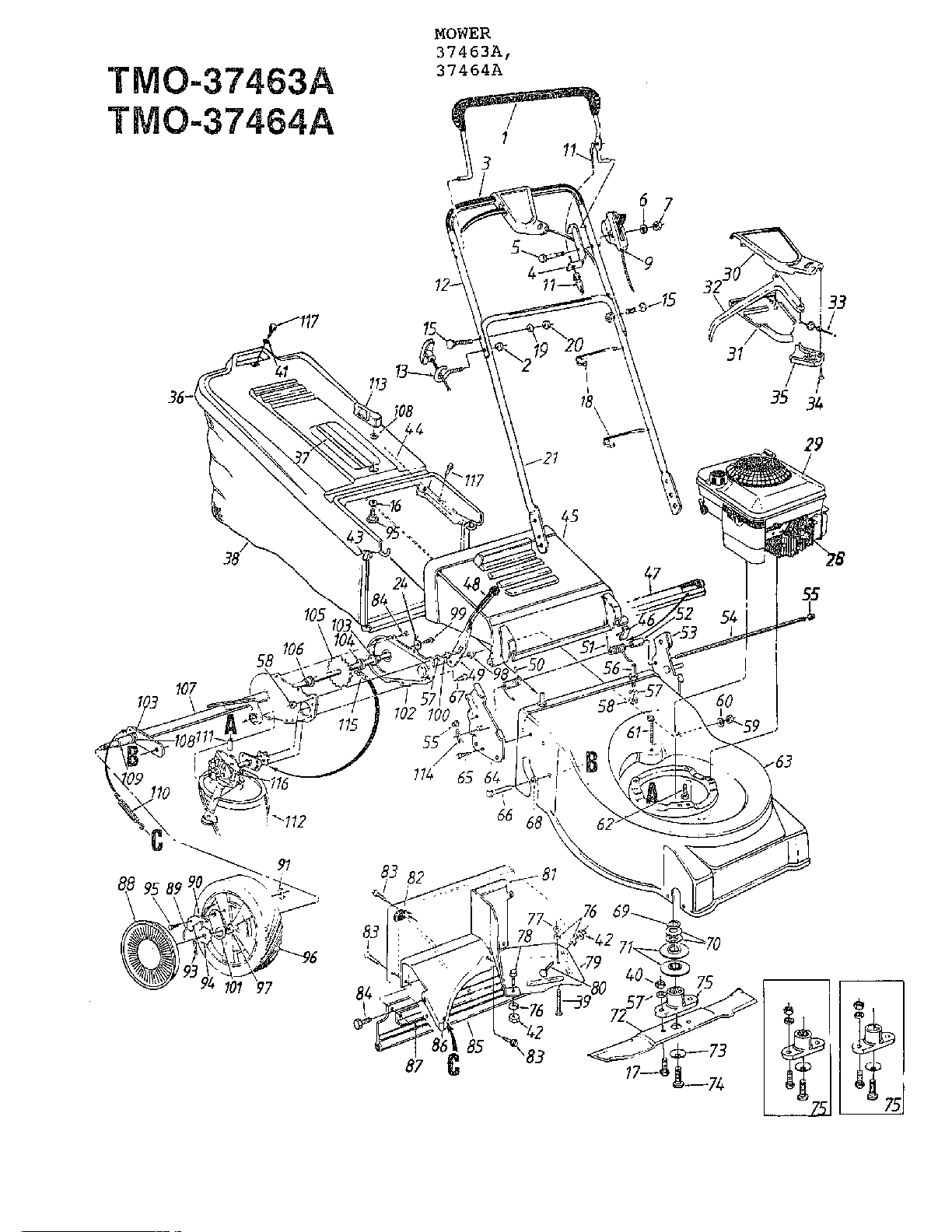 21" rotary mowers
