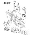 21" rotary mowers