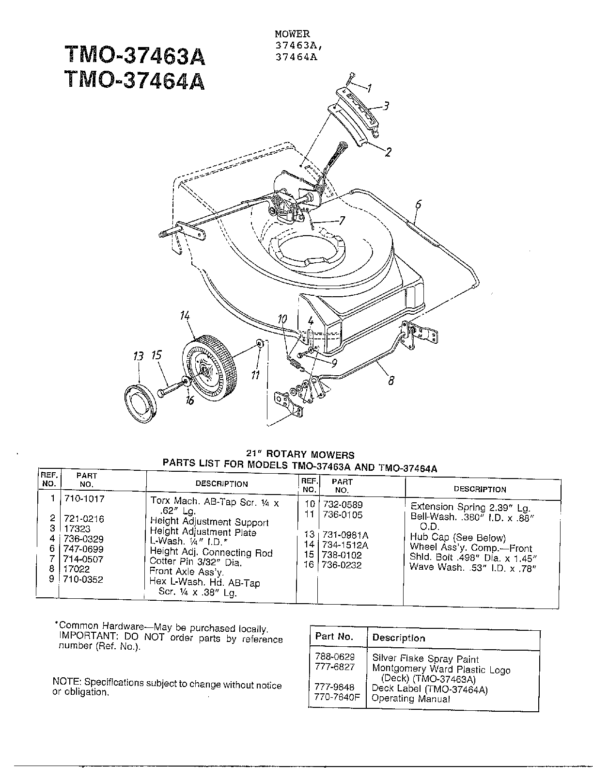 21" rotary mowers page 3