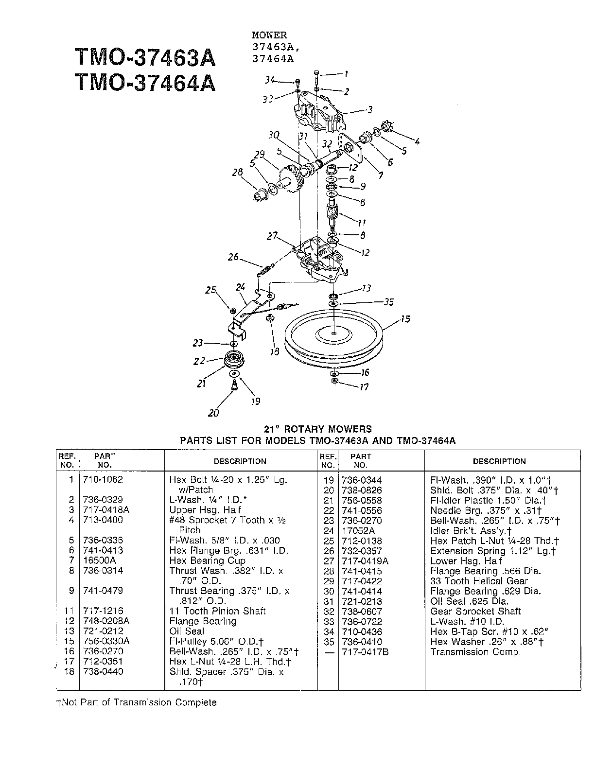 21" rotary mowers page 4