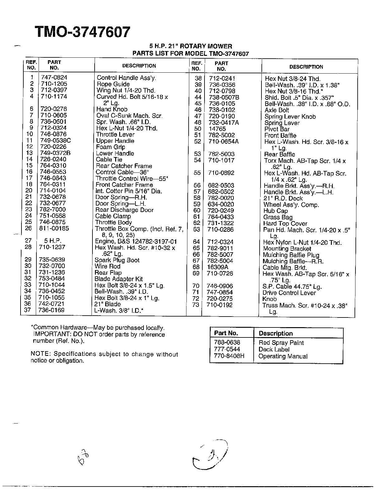 5hp 21" rotary mower page 2