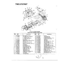 MTD 3747607 5hp 21" rotary mower page 3 diagram