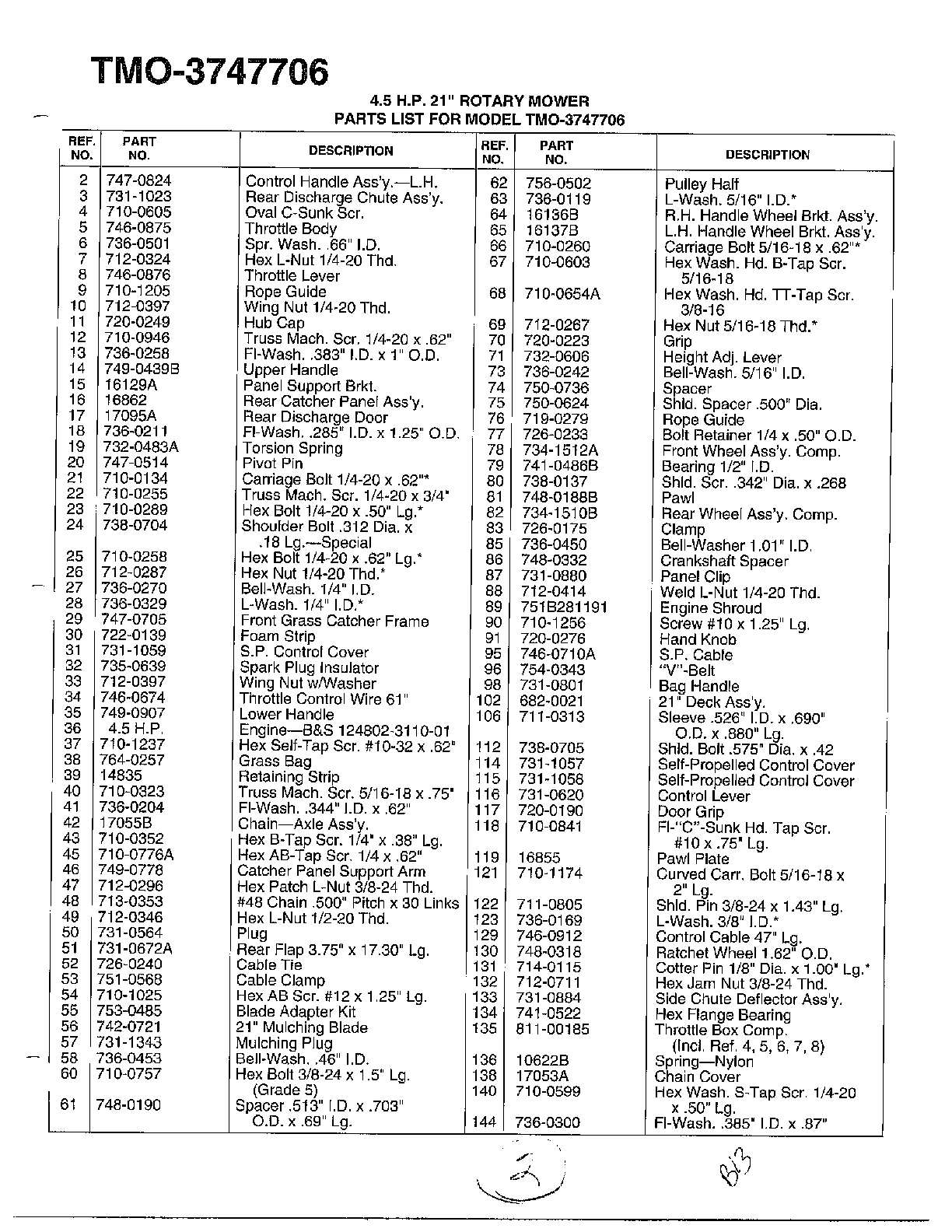 4.5hp 1" rotary mower page 2