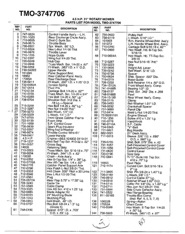 4.5hp 1" rotary mower page 2