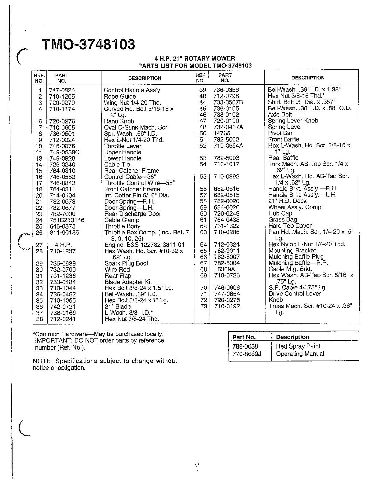 21" ROTARY MOWER Page 2