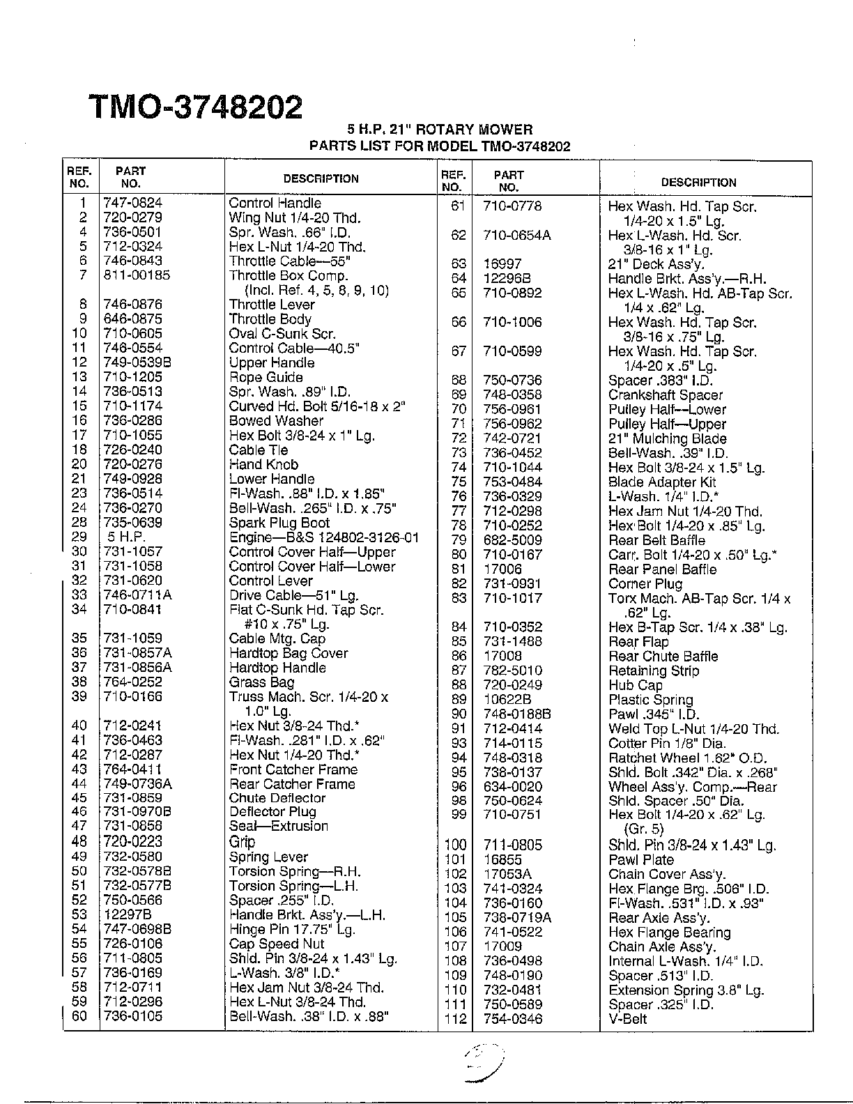 5HP ROTARY MOWER Page 2