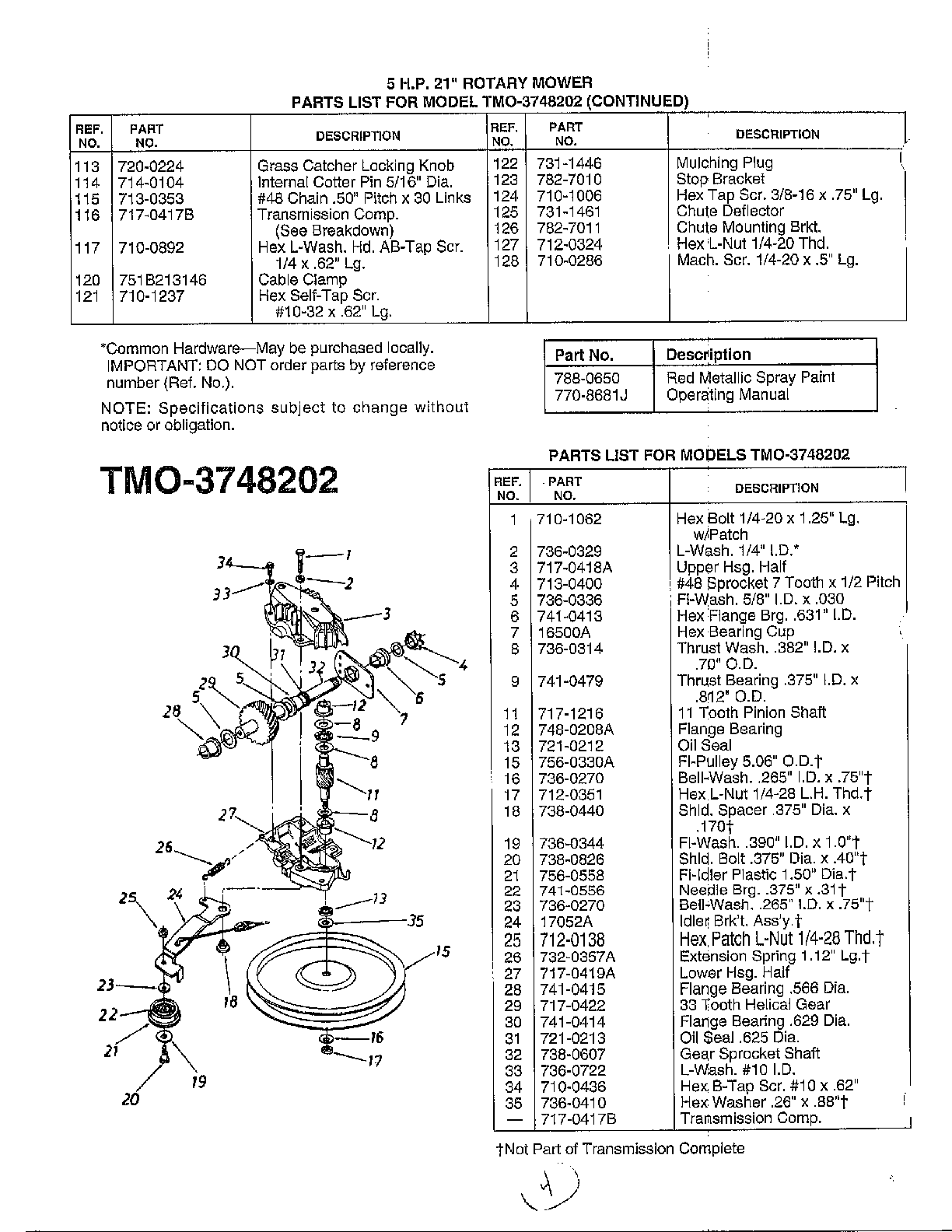 21" rotary mower