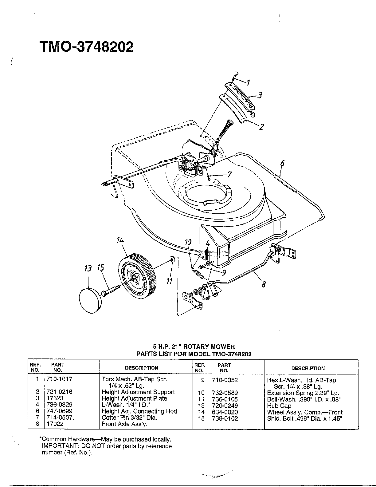 21" ROTARY MOWER Page 2