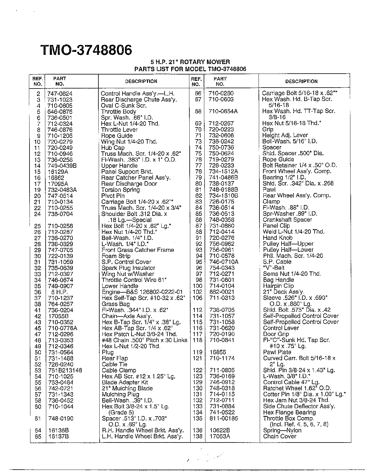 5hp/21" rotary mower page 2