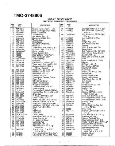 5hp/21" rotary mower page 2