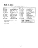 5hp/21" rotary mower page 3