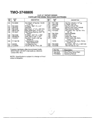 5hp/21" rotary mower page 3