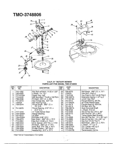 5hp/21" rotary mower page 4