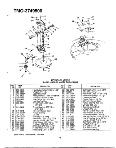 21" rotary mower