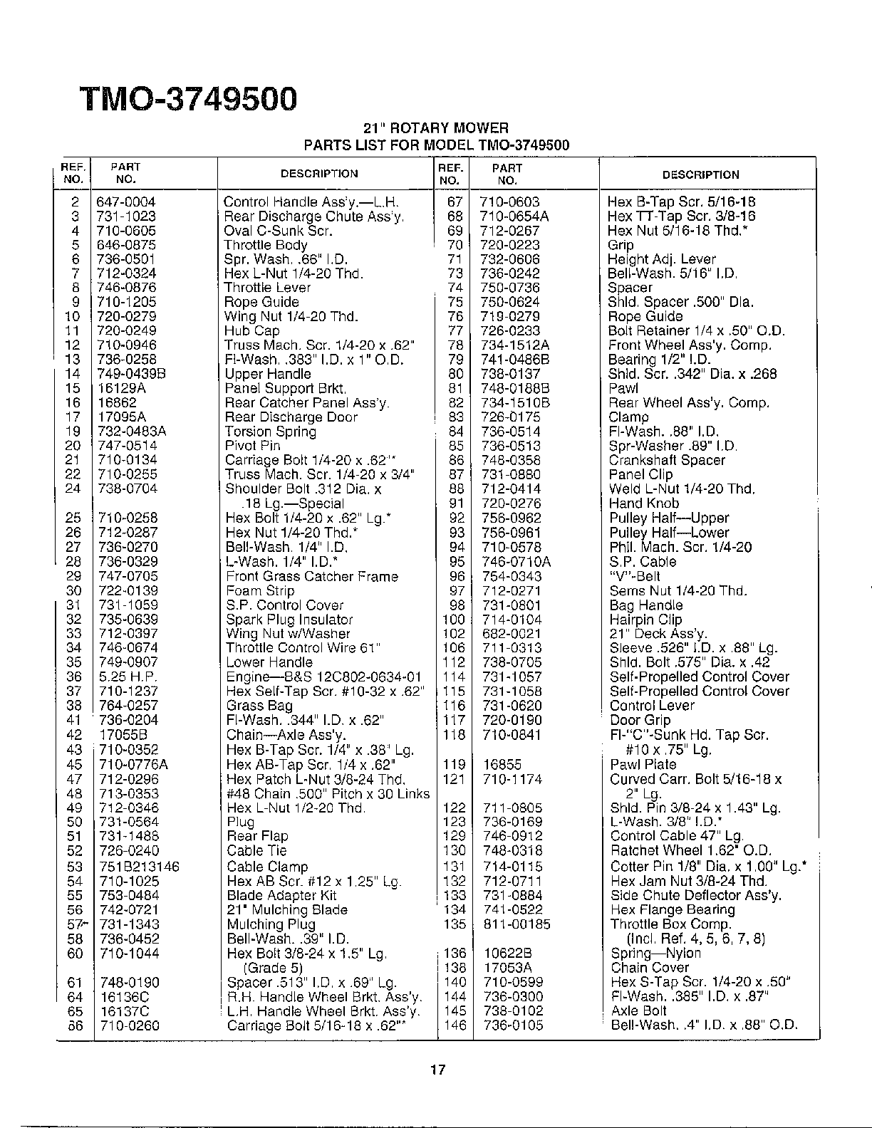21" rotary mower page 3