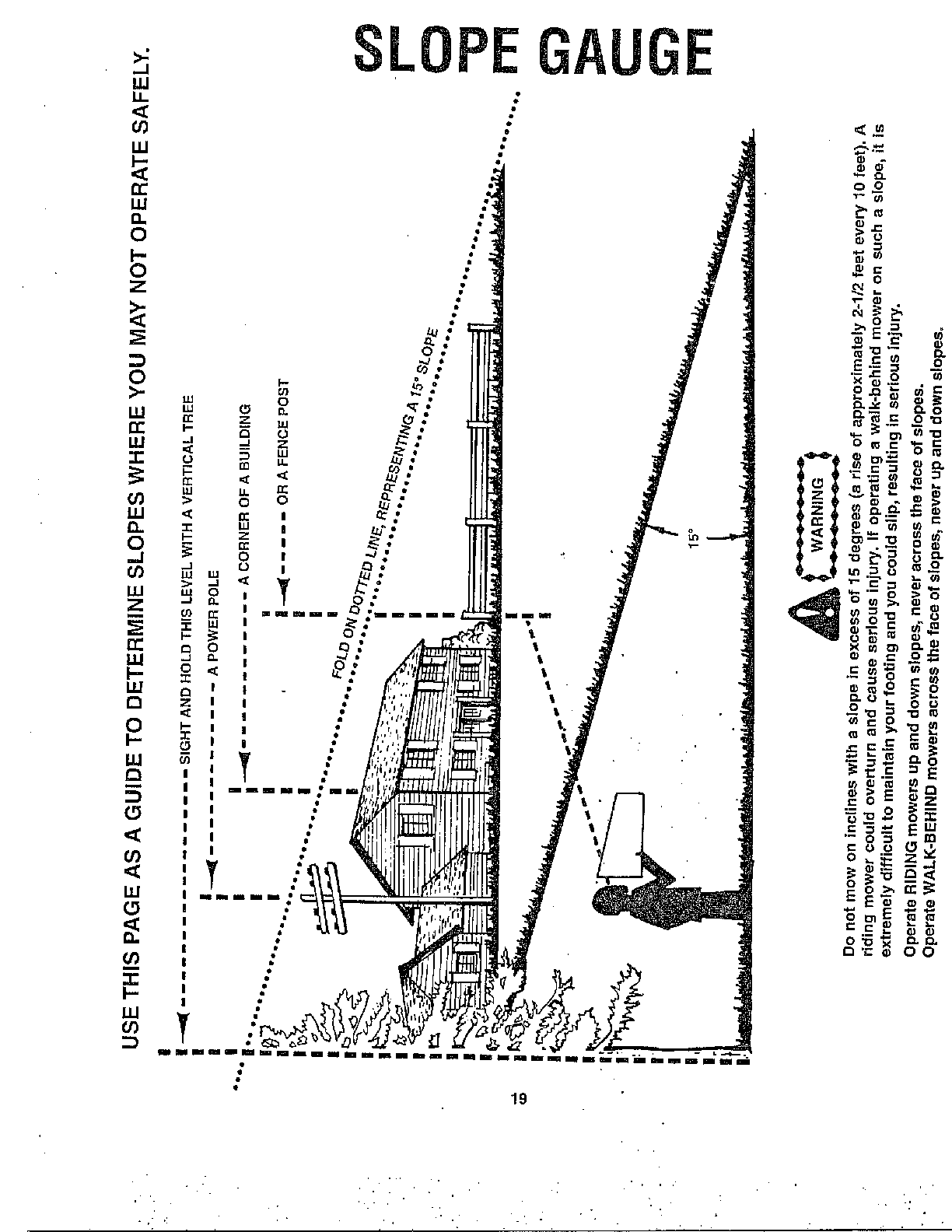 Slope gauge