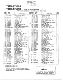 4hp 22" rotary mowers page 2