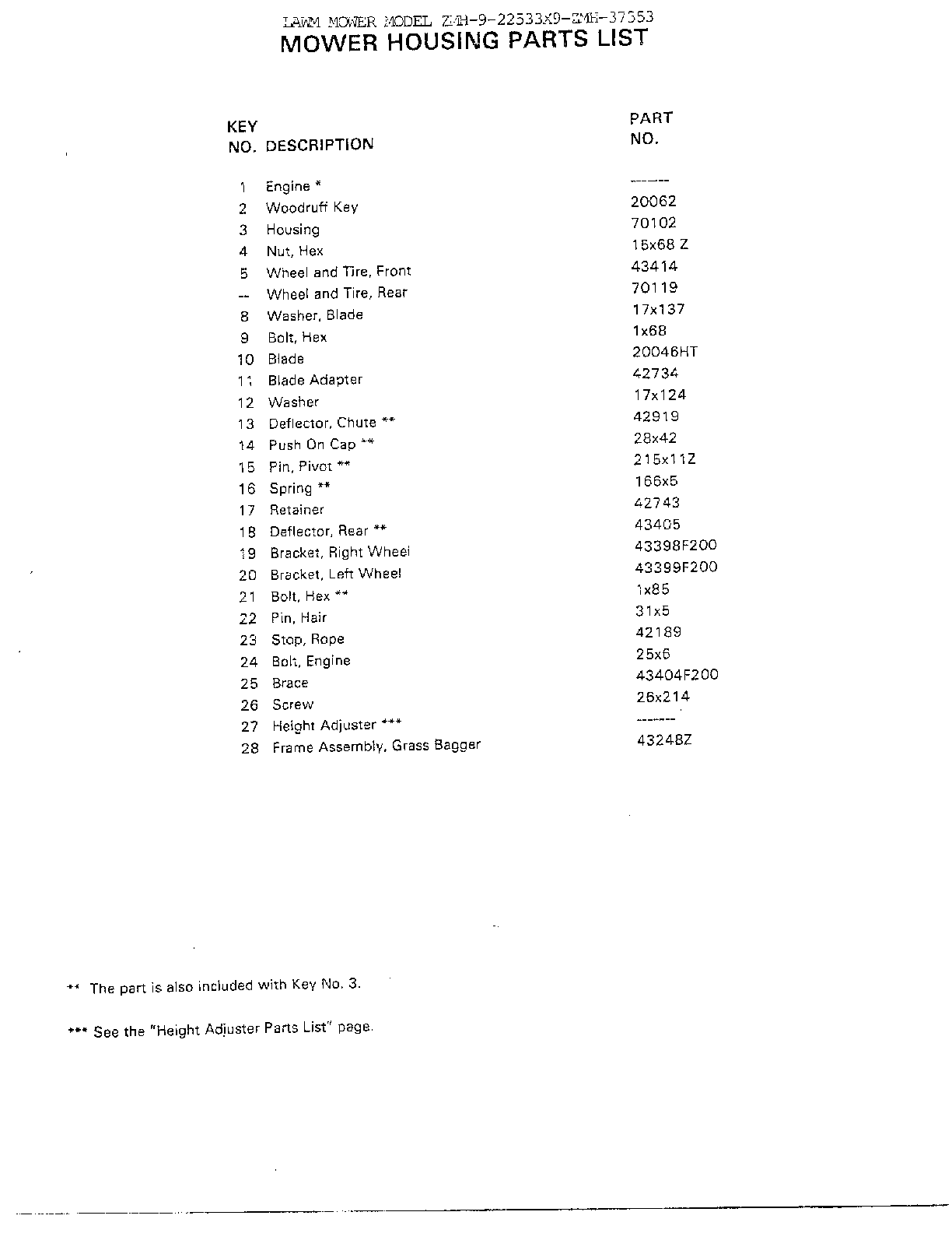 MOWER HOUSING Page 2