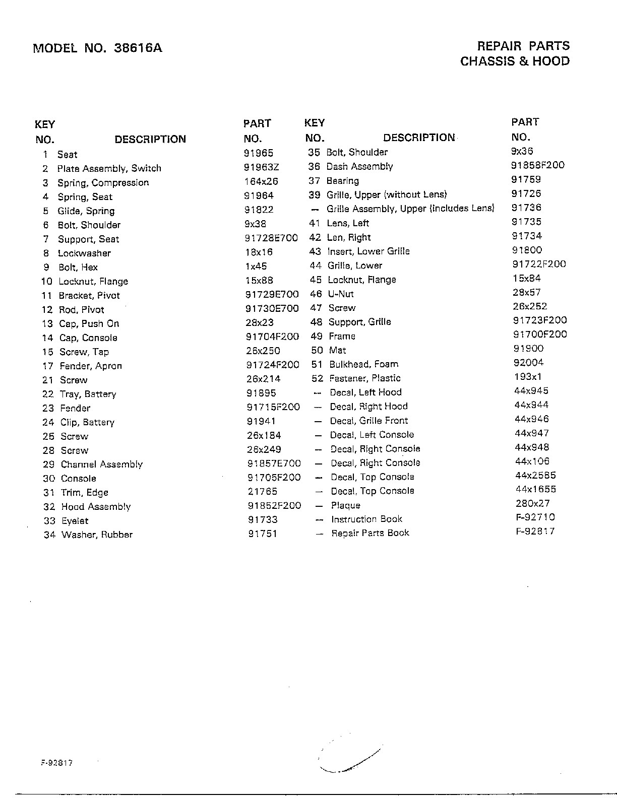 Chassis and hood page 2