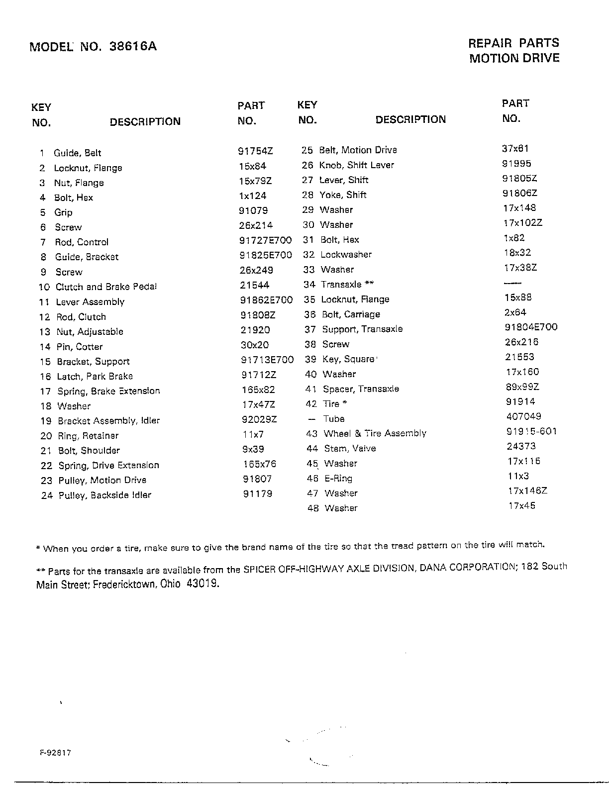 Motion drive page 2