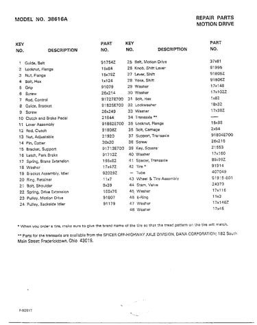 Motion drive page 2